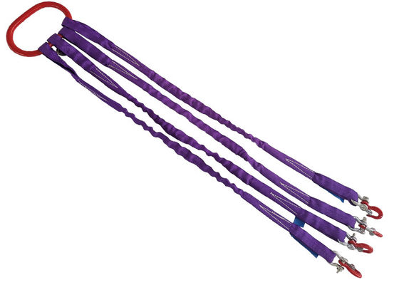 Αγορά Πλάκα ιμάντα από πολυεστέρα online manufacture