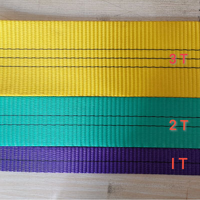 Αγορά Τυπωμένο ελαστικό συνθετικό ιμάντα από πολυεστέρα TUV online manufacture