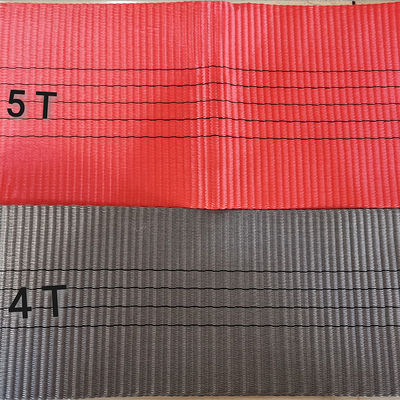 Αγορά Τυποποιημένο ελαστικό συνθετικό πολυπυρηνικό ιμάντα για ζώνες online manufacture